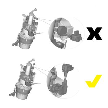 Kärcher Elektrokasten K 7 Full Control Plus Version 2